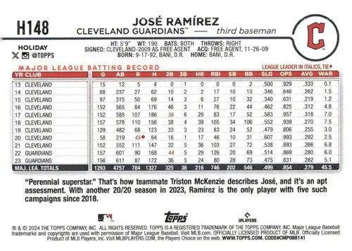 2024 Topps Holiday H148 Jose Ramirez Guardians baseball card NM-MT