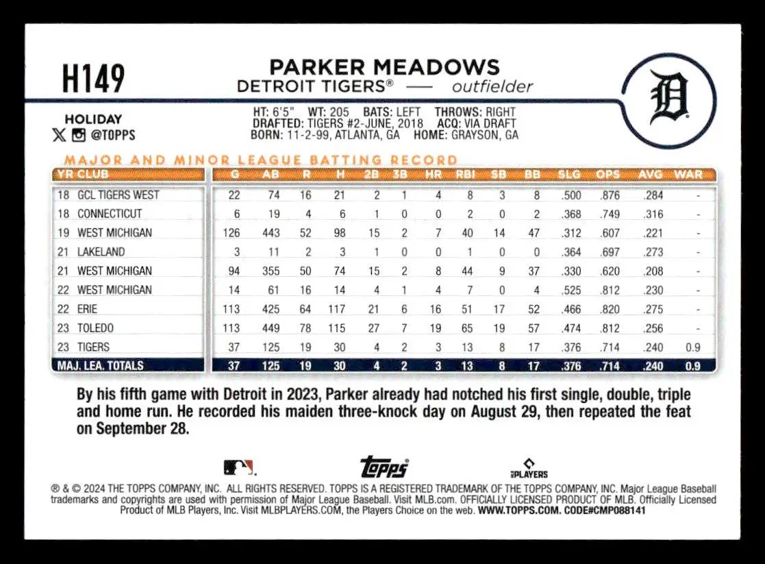 2024 Topps Holiday #H149 Parker Meadows - Baseball Card Single