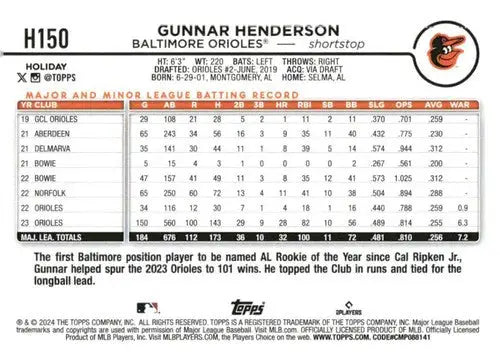 2024 Topps Holiday H150 Gunnar Henderson baseball card Orioles NM-MT collectible
