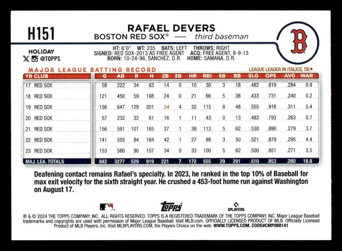 2024 Topps Holiday #H151 Rafael Devers - Baseball Card Single