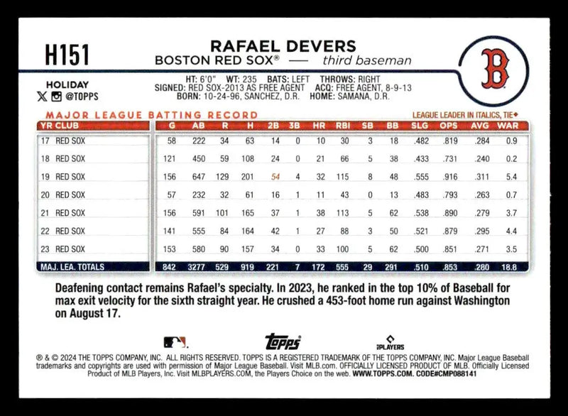 2024 Topps Holiday #H151 Rafael Devers - Baseball Card Single