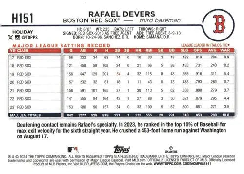 2024 Topps Holiday #H151 Rafael Devers NM-MT Red Sox ID:76705 - Baseball Card Single