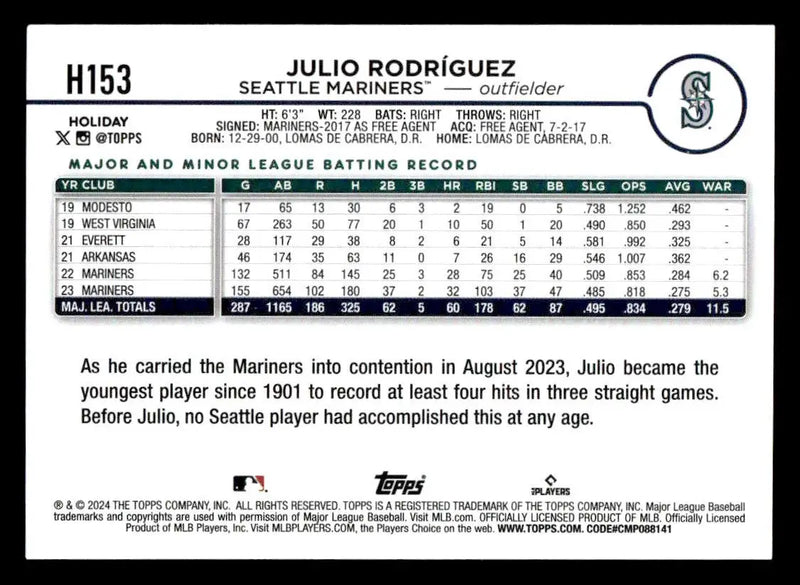 2024 Topps Holiday #H153 Julio Rodríguez - Baseball Card Single