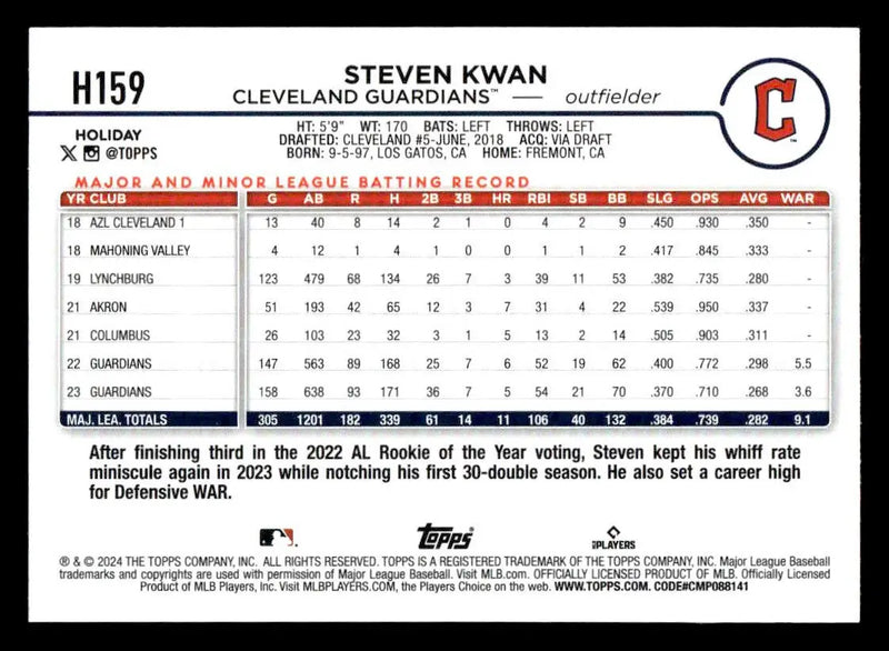 2024 Topps Holiday #H159 Steven Kwan - Baseball Card Single