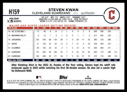 Original gloss H159 Steven Kwan baseball card from 2024 Topps Holiday Guardians collection