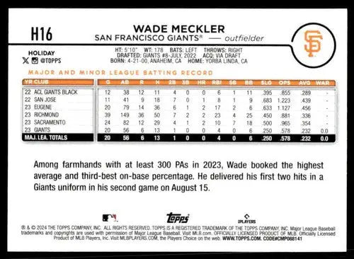 2024 Topps Holiday #H16 Wade Meckler NM-MT RC Rookie Giants ID:75378 - Baseball Card Single