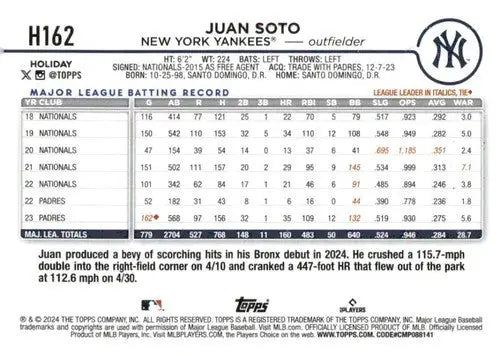 2024 Topps Holiday H162 Juan Soto baseball card Yankees NM-MT for collector fans