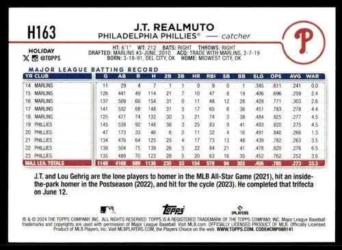 Baseball card with player statistics for Realmuto NM-MT Phillies from Topps Holiday series