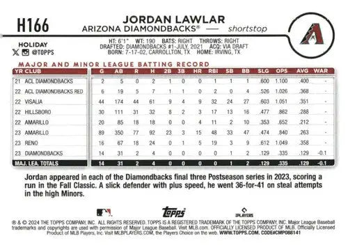 2024 Topps Holiday H166 Jordan Lawlar rookie baseball card Diamondbacks NM-MT