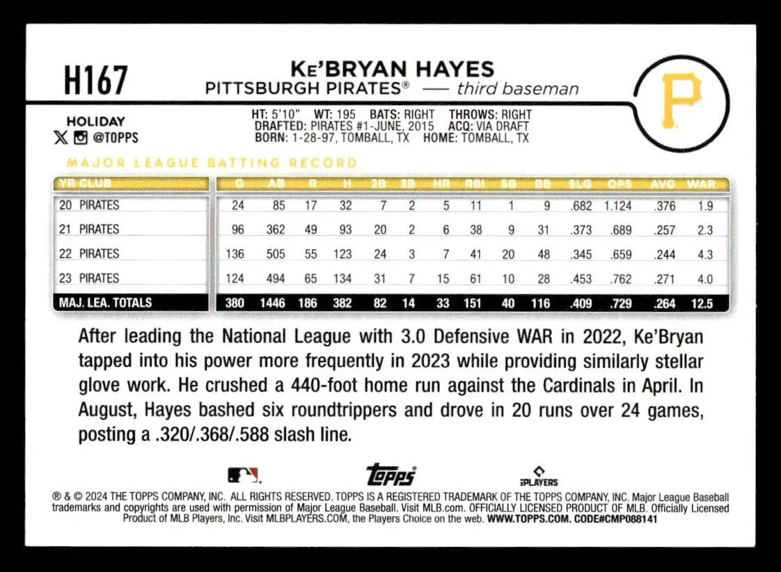 2024 Topps Holiday #H167 Ke’Bryan Hayes - Baseball Card Single