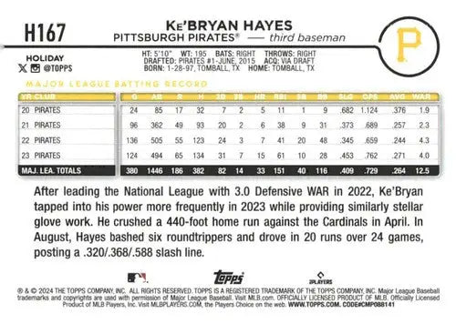 Ke’Bryan Hayes baseball card with original gloss from 2024 Topps Holiday, NM-MT