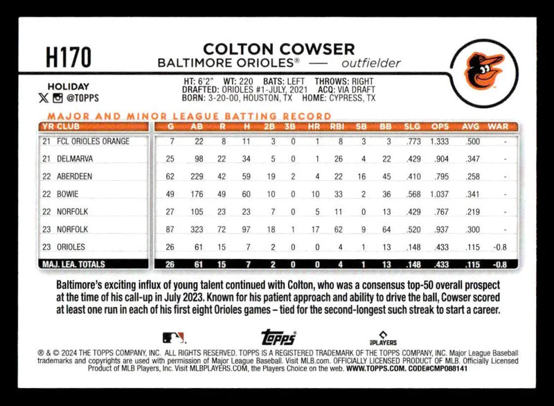 2024 Topps Holiday #H170 Colton Cowser - Baseball Card Single