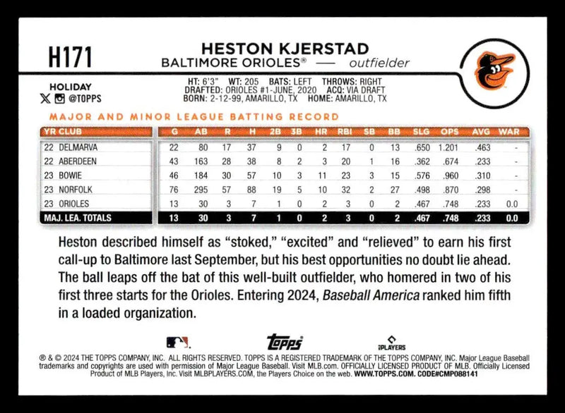 2024 Topps Holiday #H171 Heston Kjerstad - Baseball Card Single