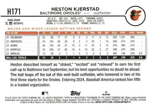 Heston Kjerstad baseball card from 2024 Topps Holiday H171 Heston Kjerstad RC