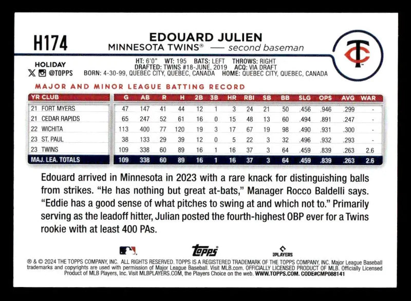 2024 Topps Holiday #H174 Edouard Julien - Baseball Card Single