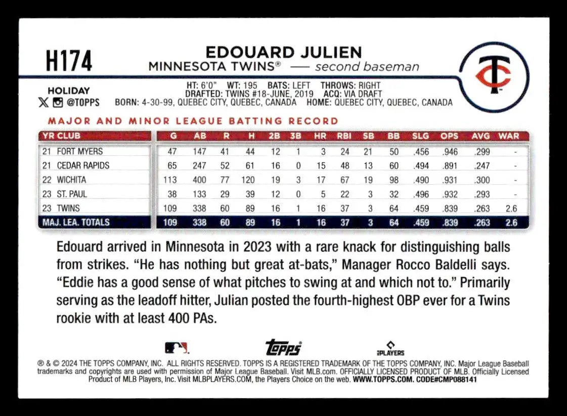 2024 Topps Holiday #H174 Edouard Julien - Baseball Card Single