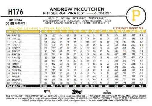2024 Topps Holiday #H176 Andrew McCutchen NM-MT Pirates - Baseball Card Single