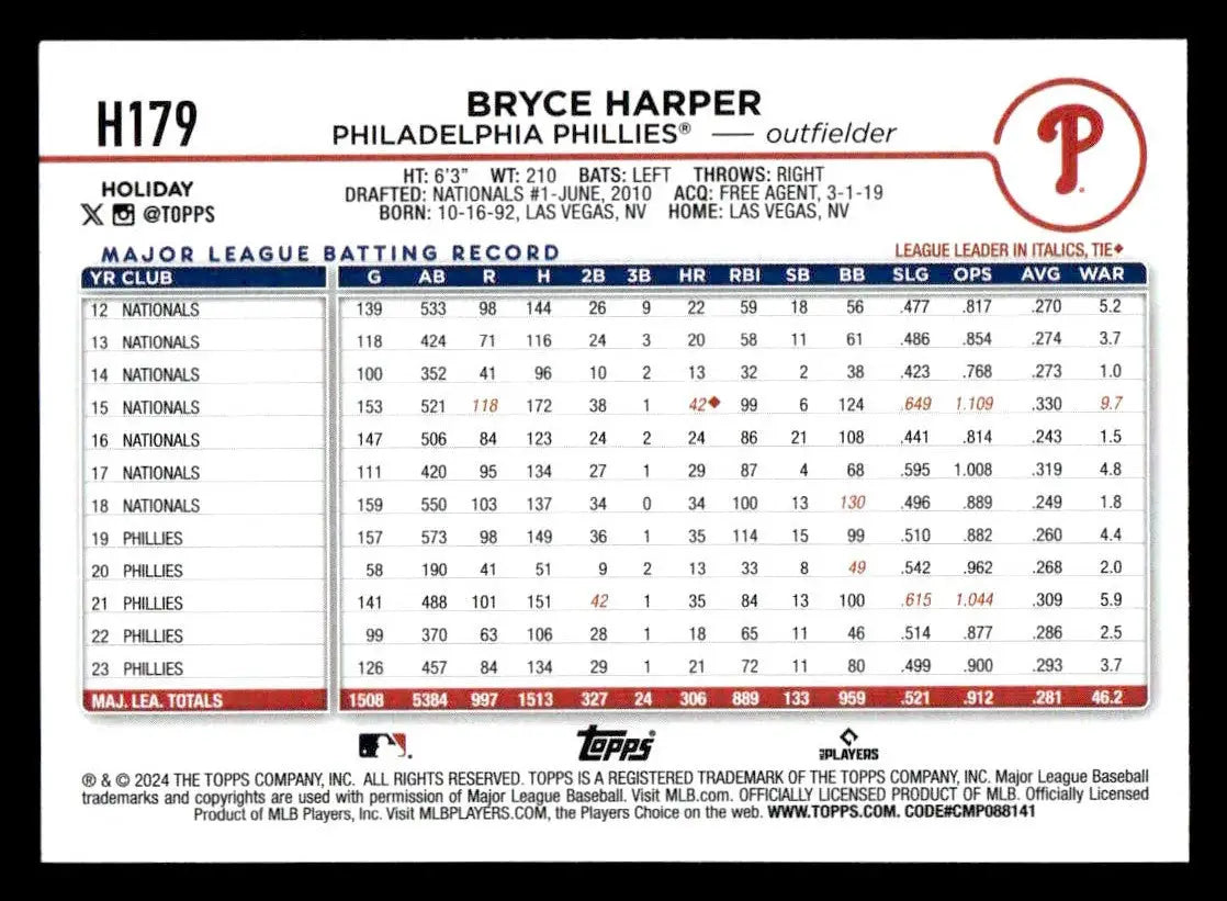 2024 Topps Holiday #H179 Bryce Harper - Baseball Card Single