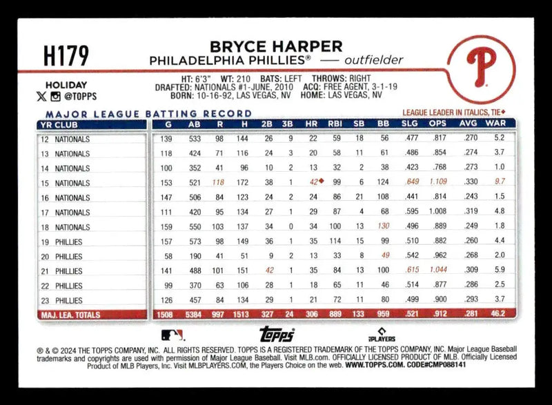 2024 Topps Holiday #H179 Bryce Harper - Baseball Card Single