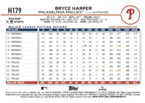 Original gloss 2024 Topps Holiday H179 Bryce Harper Phillies baseball card