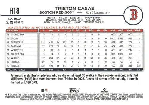 2024 Topps Holiday #H18 Triston Casas NM-MT Red Sox ID:75379 - Baseball Card Single