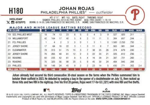2024 Topps Holiday #H180 Johan Rojas NM-MT RC Rookie Phillies - Baseball Card Single