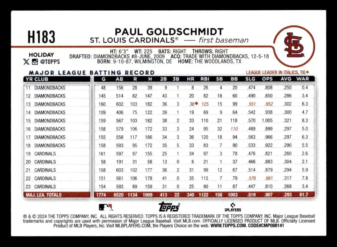 2024 Topps Holiday #H183 Paul Goldschmidt - Baseball Card Single