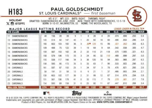 2024 Topps Holiday H183 Paul Goldschmidt baseball card in mint condition