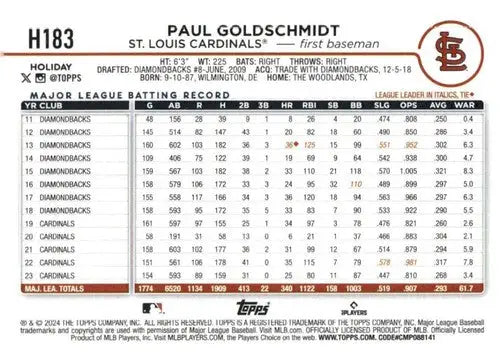 2024 Topps Holiday #H183 Paul Goldschmidt NM-MT - Baseball Card Single