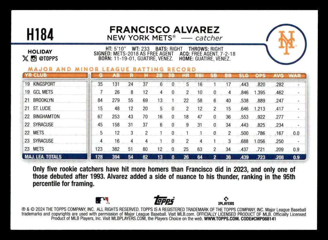 2024 Topps Holiday #H184 Francisco Alvarez - Baseball Card Single