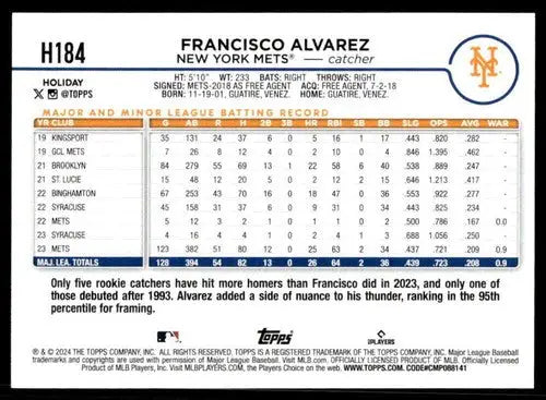 2024 Topps Holiday #H184 Francisco Alvarez NM-MT Mets - Baseball Card Single