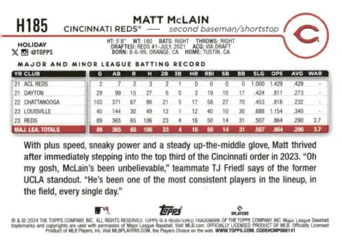 Original gloss 2024 Topps Holiday H185 Matt McLain Reds baseball card