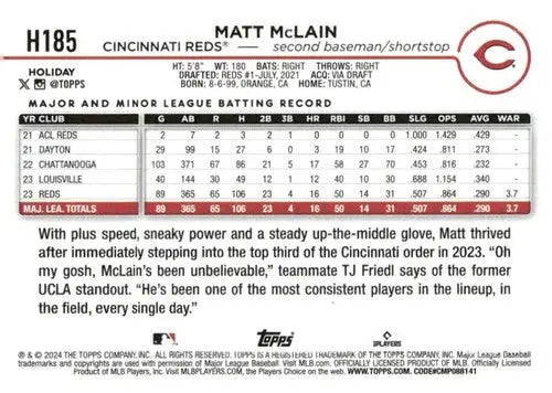 2024 Topps Holiday #H185 Matt McLain NM-MT Reds - Baseball Card Single