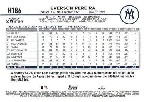 Original gloss 2024 Topps Holiday H186 Everson Pereira Yankees rookie baseball card