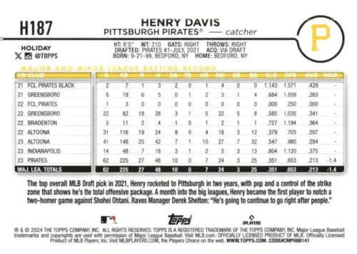 Original gloss 2024 Topps Holiday H187 Henry Davis rookie baseball card