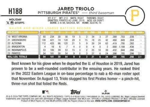 Original gloss 2024 Topps Holiday H188 Jared Triolo rookie baseball card