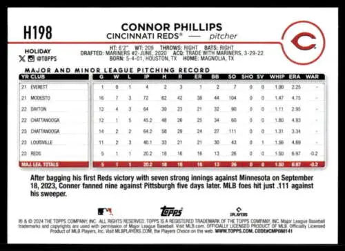 Original gloss 2024 Topps Holiday H198 Connor Phillips baseball card NM-MT RC Reds