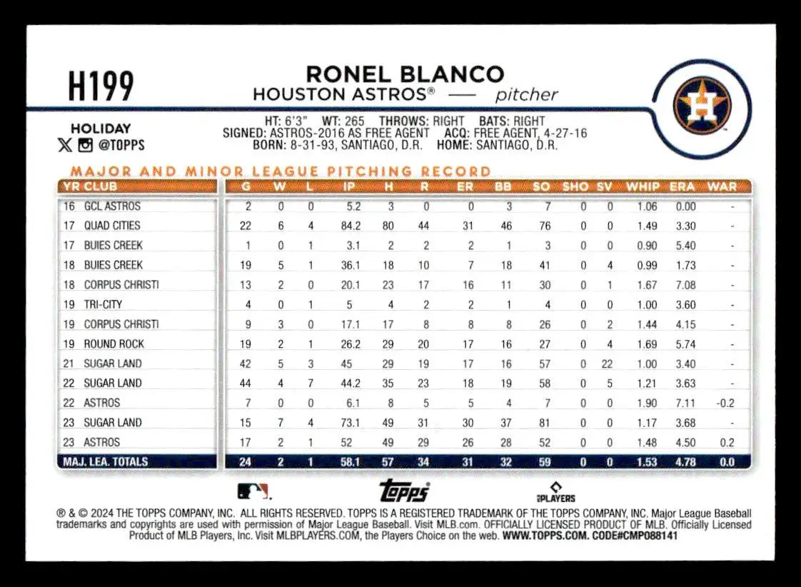 2024 Topps Holiday #H199 Ronel Blanco - Baseball Card Single