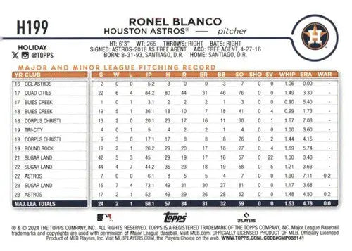 2024 Topps Holiday #H199 Ronel Blanco NM-MT RC Rookie Astros - Baseball Card Single