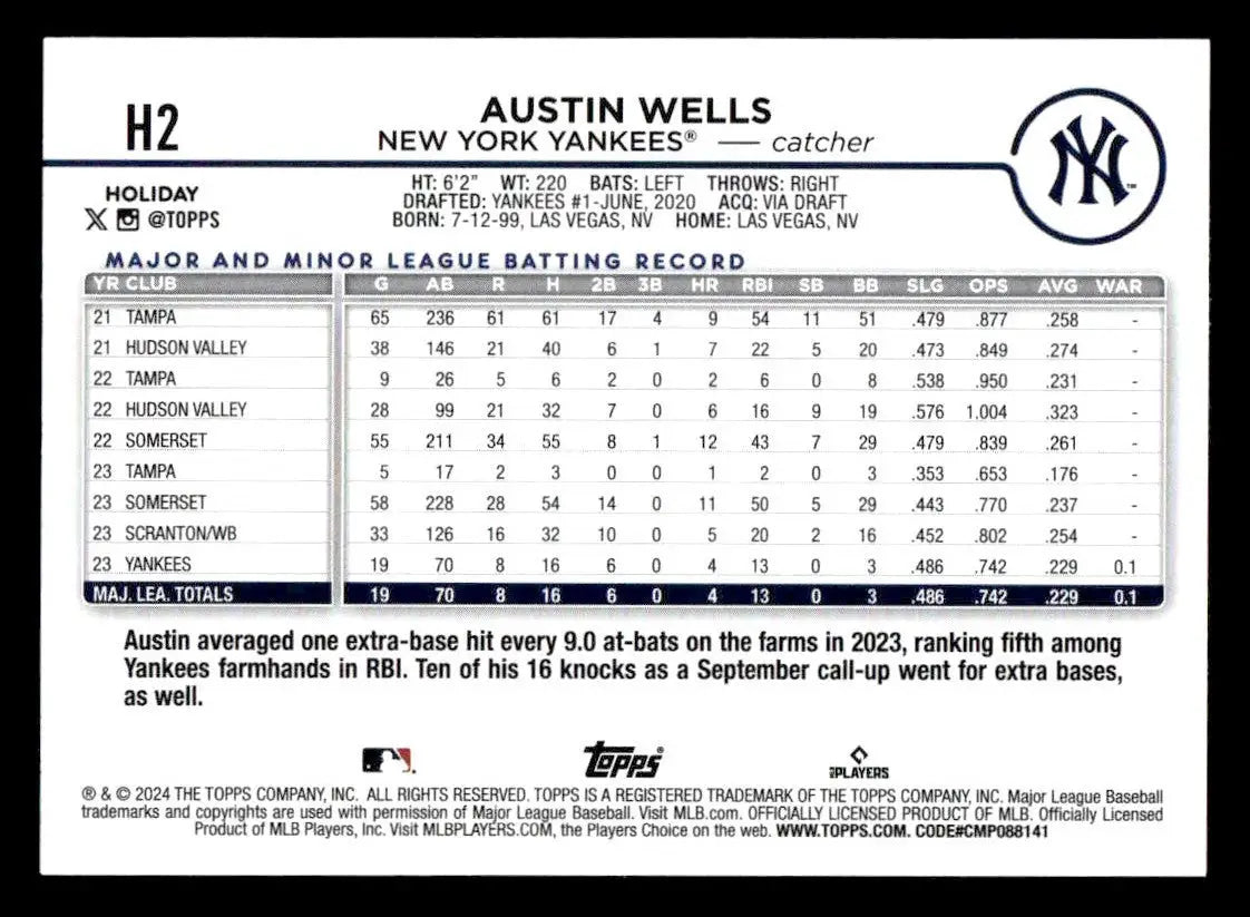 2024 Topps Holiday #H2 Austin Wells - Baseball Card Single