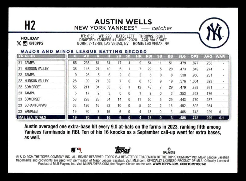 2024 Topps Holiday #H2 Austin Wells - Baseball Card Single