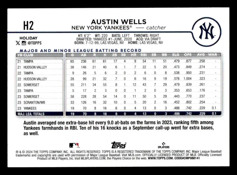 2024 Topps Holiday #H2 Austin Wells - Baseball Card Single
