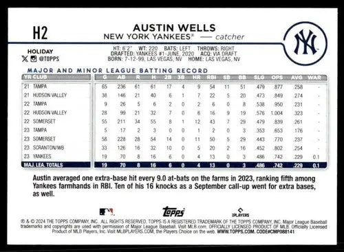 Austin Wells baseball card from 2024 Topps Holiday series featuring original gloss RC rookie