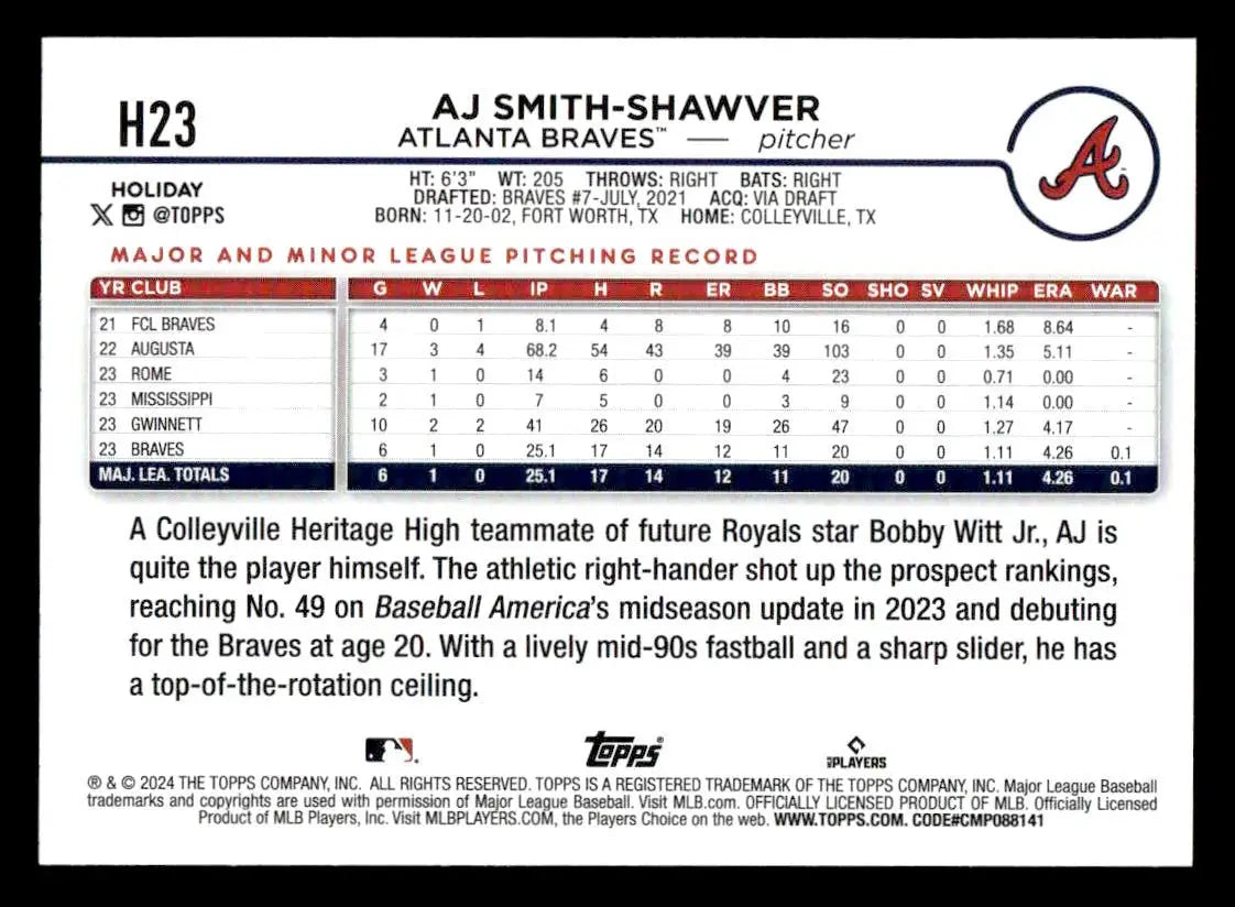 2024 Topps Holiday #H23 AJ Smith-Shawver - Baseball Card Single