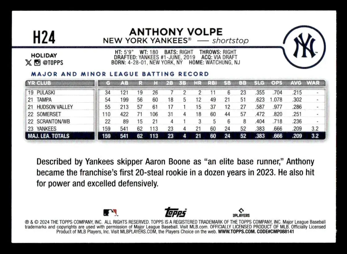 2024 Topps Holiday #H24 Anthony Volpe - Baseball Card Single