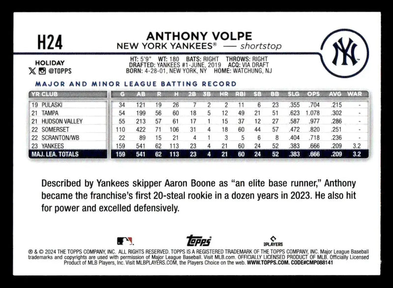2024 Topps Holiday #H24 Anthony Volpe - Baseball Card Single