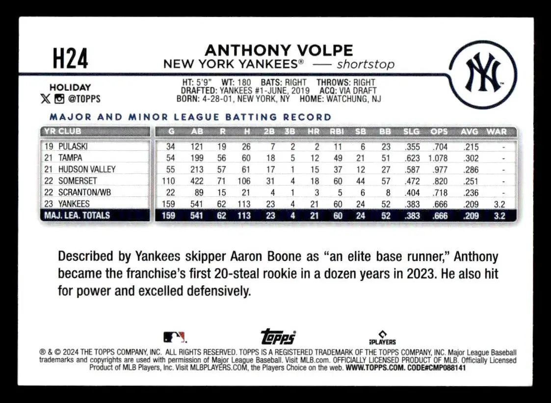 2024 Topps Holiday #H24 Anthony Volpe - Baseball Card Single