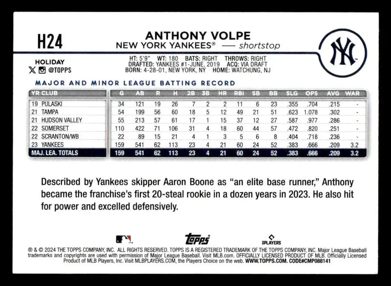2024 Topps Holiday #H24 Anthony Volpe - Baseball Card Single