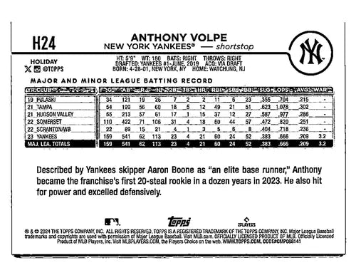 2024 Topps Holiday #H24 Anthony Volpe NM-MT Yankees ID:74790 - Baseball Card Single