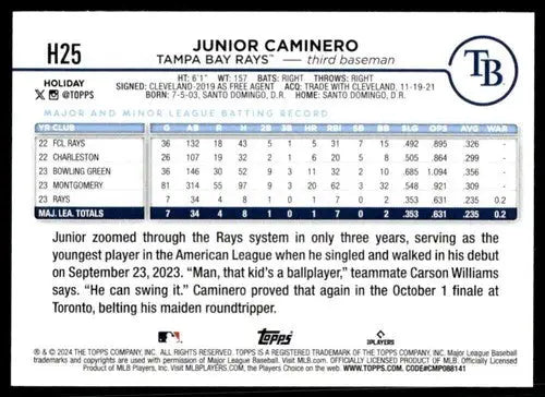 2024 Topps Holiday #H25 Junior Caminero NM-MT RC Rookie Rays ID:75385 - Baseball Card Single